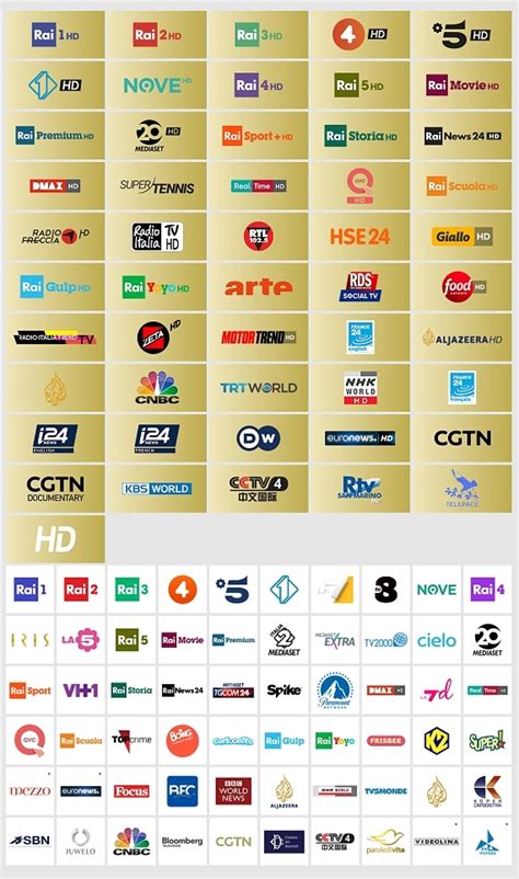 Best Porn Channels List & Sex Producers .